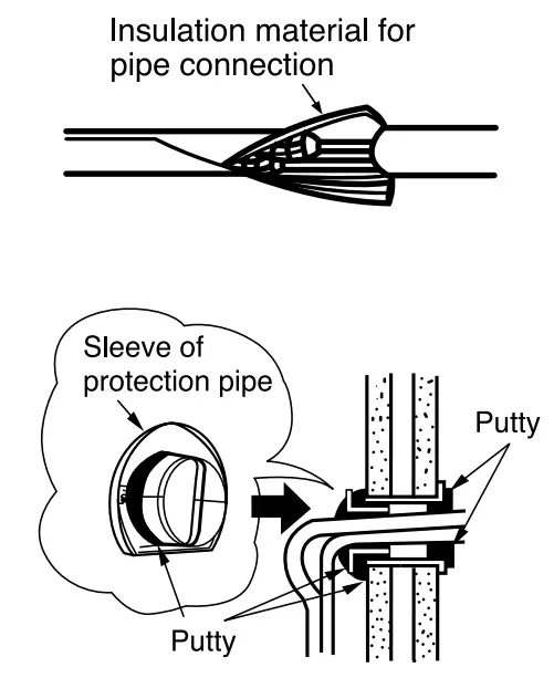 HITACHI RAK-SX-HNK Split Unit Air Conditioner - fig 40