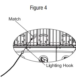 Expert Grill GBC1716W Outdoor LP Gas Barbecue Grill 22