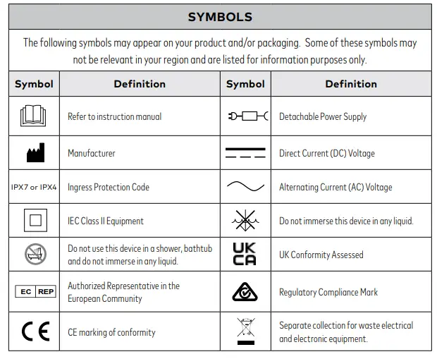 waterpik-WP-150-Series-Water-Flosser-fig-1