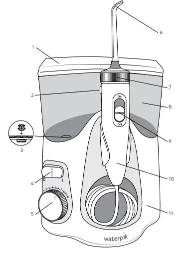 waterpik-WP-150-Series-Water-Flosser-fig-2