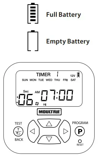 MOULTRIE MFG-15044 Ranch Series Broadcast KIT - fig 14
