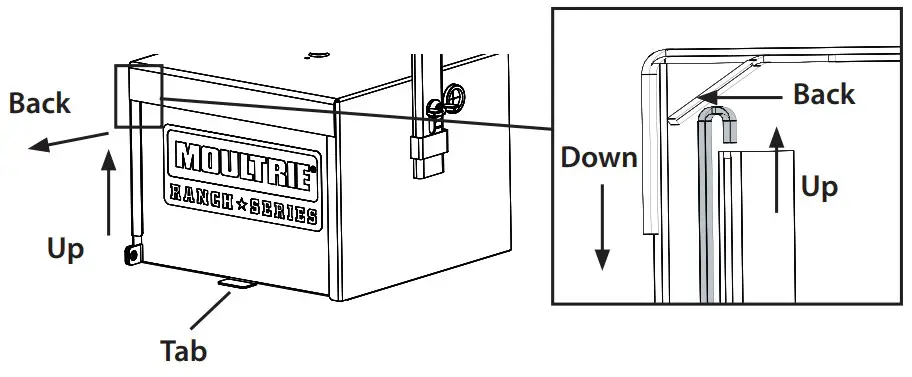 MOULTRIE MFG-15044 Ranch Series Broadcast KIT - fig 5