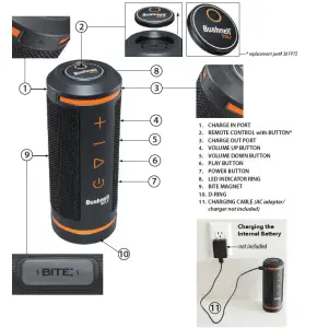 Bushnell Golf Wingman Bluetooth Speaker With Audible GPS