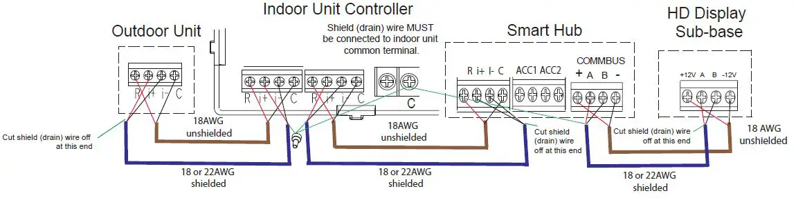 LENNOX-S30-Smart-Hub-fig- (3)