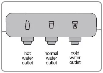 Electrolux-EQAXF1BXWG-Water-Dispenser-Bottom-Loading-FIG- (10)