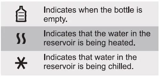 Electrolux-EQAXF1BXWG-Water-Dispenser-Bottom-Loading-FIG- (11)