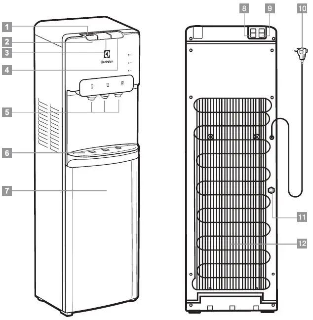 Electrolux-EQAXF1BXWG-Water-Dispenser-Bottom-Loading-FIG- (2)