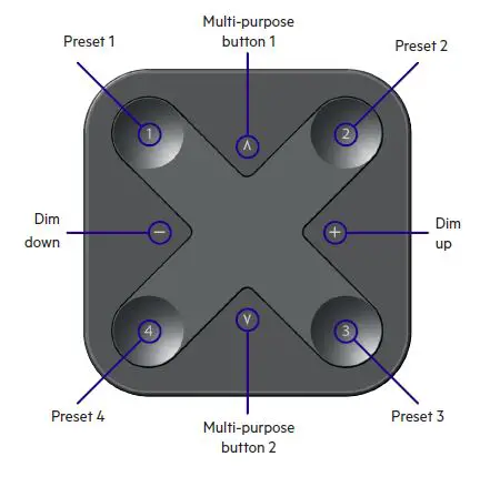 TRIDONIC-basicDIM-Wireless-User-Interface-1