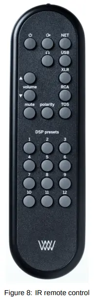 WEISS-Helios-Reference-Digital-to-Analogue-Converter-fig-7