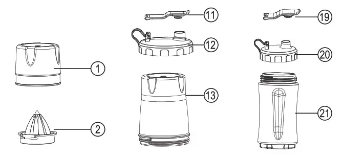 BLACK DECKER SBX300 B5 300W Sports Blender - Product Overview 1