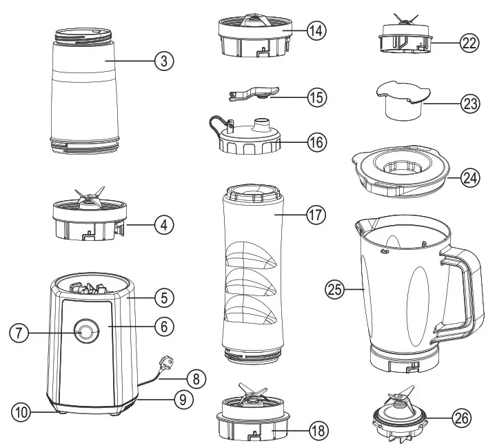 BLACK DECKER SBX300 B5 300W Sports Blender - Product Overview 2