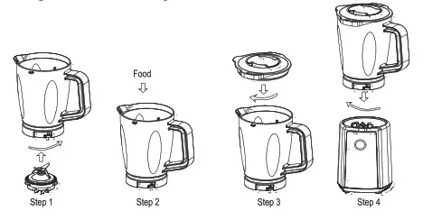 BLACK DECKER SBX300 B5 300W Sports Blender - Using the blender jar