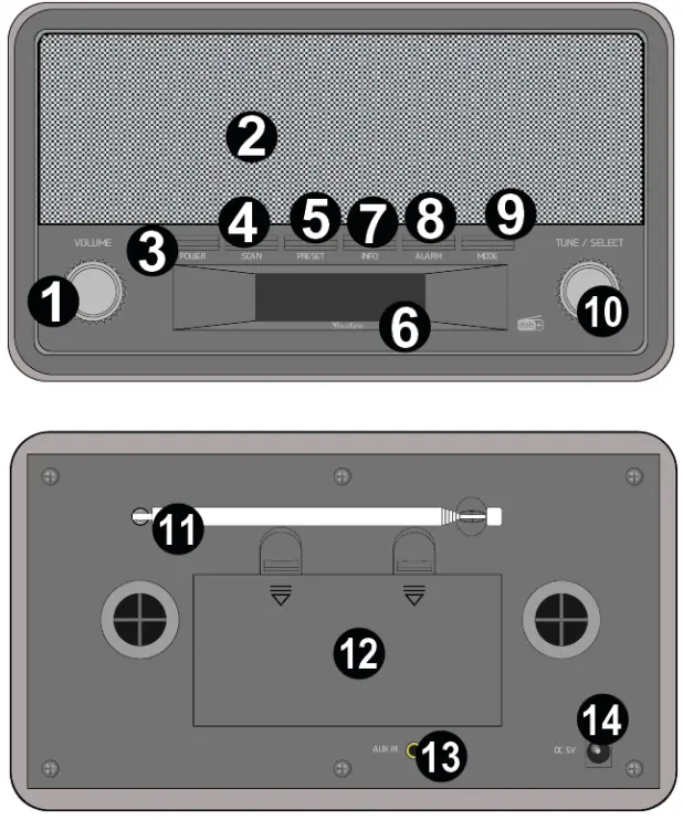 audizio 102.425 Foggia Retro Radio Dab Copper - fig 1