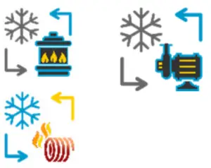 Automatic switch icon