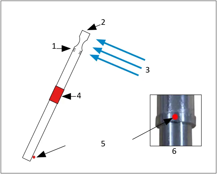 sauermann AQ 110 Class 110 Portables Air Quality Meter 1
