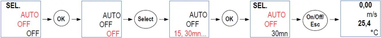 sauermann AQ 110 Class 110 Portables Air Quality Meter 3