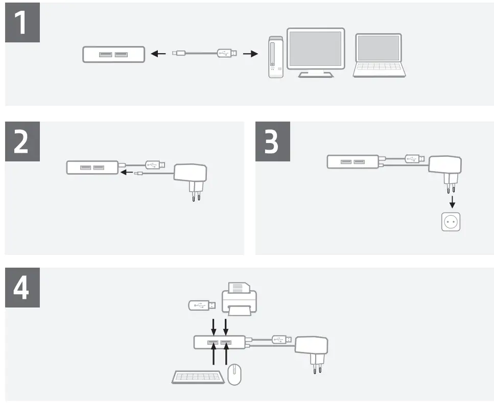 ACT AC6305 USB Hub with Power Supply 4 Port -