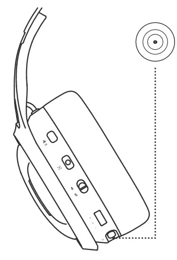 INDICATOR DESCRIPTION
