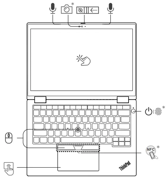 LENOVO ThinkPad X13 Yoga G3 Thunder Black - fig 2