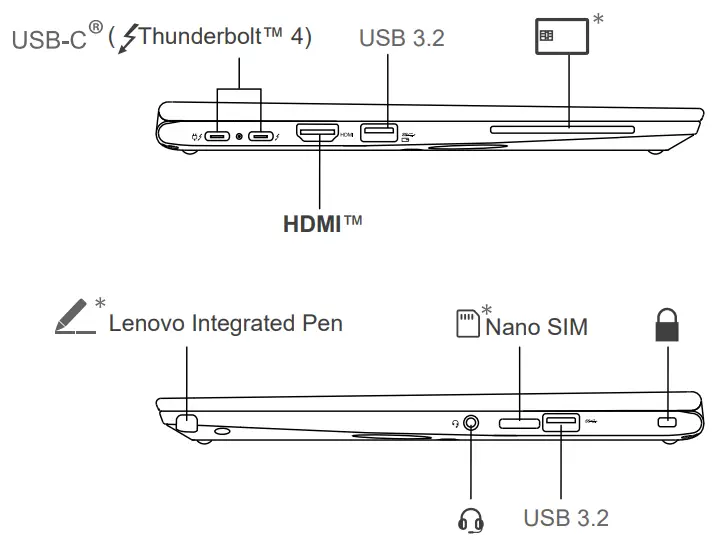 LENOVO ThinkPad X13 Yoga G3 Thunder Black - fig 3