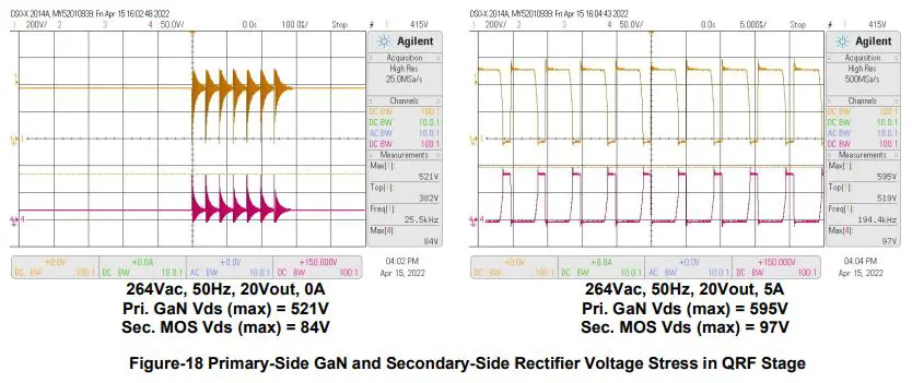 TRANSPHORM-100W-TPA1001C02-V1.2-Power-Adapter-FIG-12