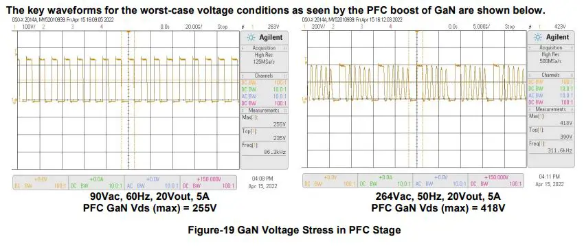 TRANSPHORM-100W-TPA1001C02-V1.2-Power-Adapter-FIG-13
