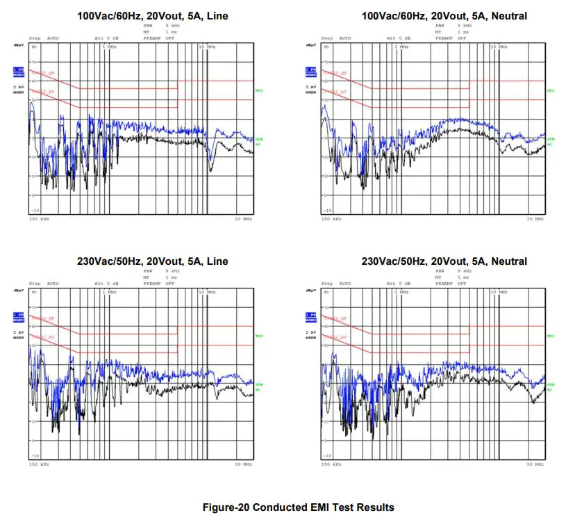 TRANSPHORM-100W-TPA1001C02-V1.2-Power-Adapter-FIG-14