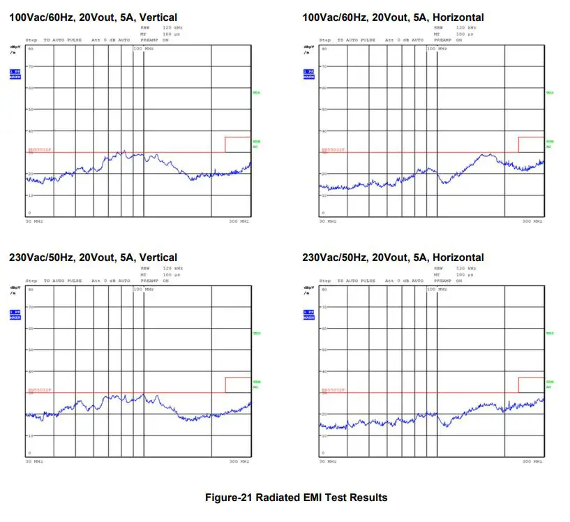 TRANSPHORM-100W-TPA1001C02-V1.2-Power-Adapter-FIG-15