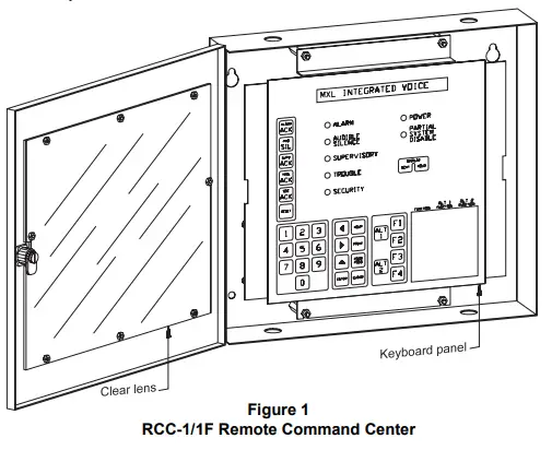 SIEMENS-RCC-1-1F-Remote-Command-Center-FIG-1