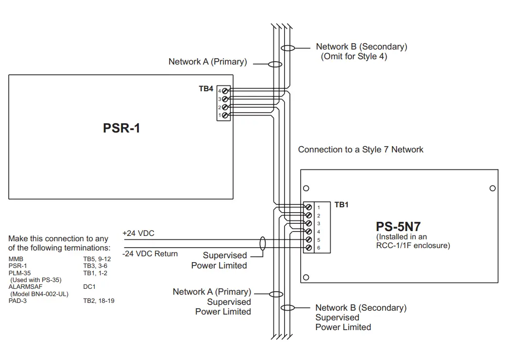 SIEMENS-RCC-1-1F-Remote-Command-Center-FIG-4