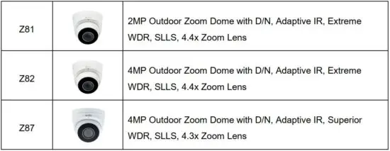 FIG 1 List of Models.JPG