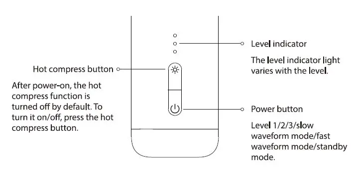 PHILIPS PPM7302 Mini Massage Gun User Manual - Operation