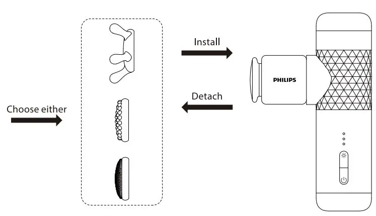 PHILIPS PPM7302 Mini Massage Gun User Manual - Preparations for Use