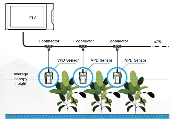 TITAN-HGC702000-TALI-3-IN-1-VPD-Sensor-11