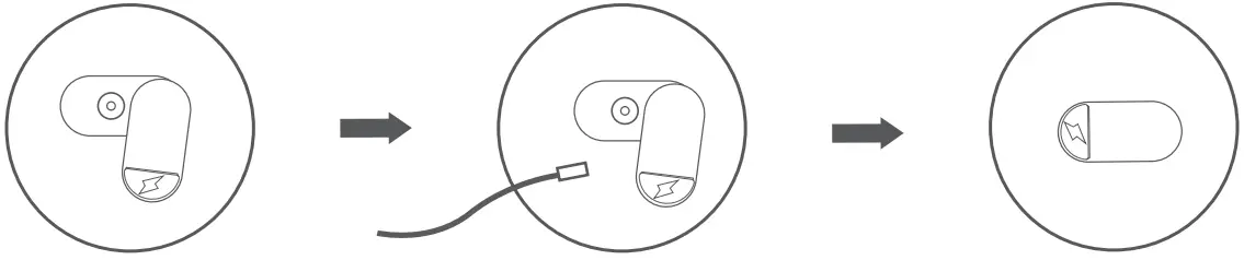 Charging instruction