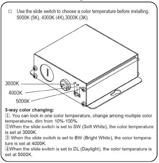 Simply-Retrofits-VO-PR6W13-347-D-3WY-6-Inch-Slim-Round-LED-Panel-fig-2