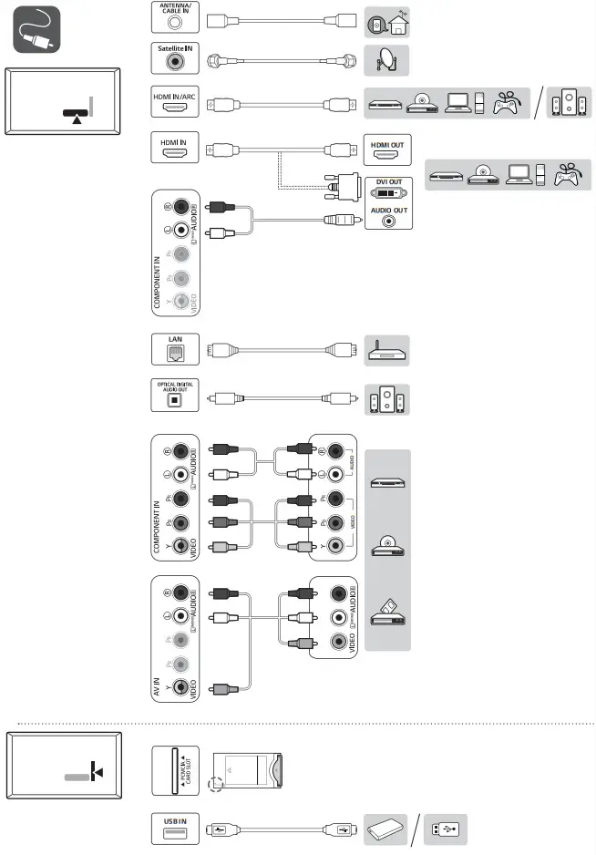 LG 28TN515S 27.5 Inch Smart HD Ready LED TV Monitor - FIG 3