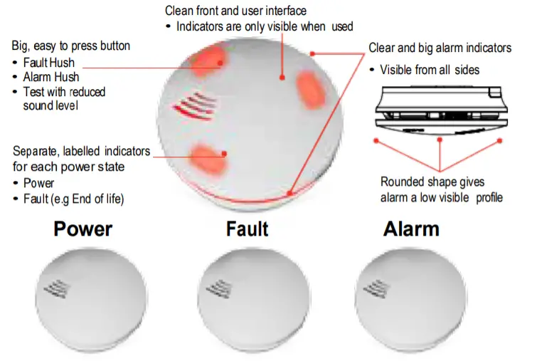 Honeywell Home X-Series XS100T Battery Powered Fire -figure 2