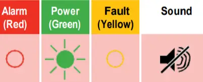 Honeywell Home X-Series XS100T Battery Powered Fire --power7