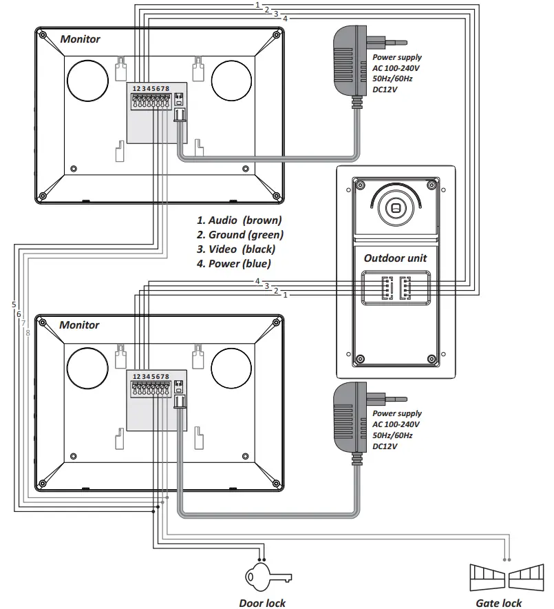 ELRO DV477W2 Video Door Intercom with Two Monitor - fig10