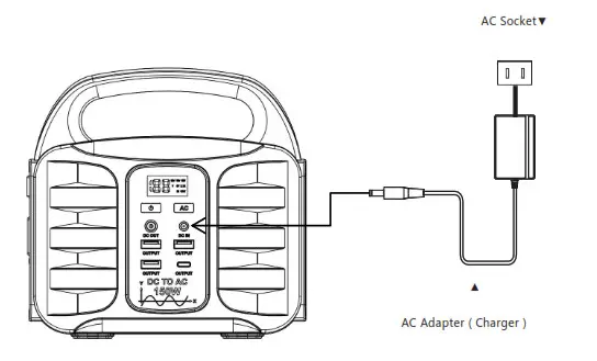 NusGear T101 Portable Power -AC Adapter