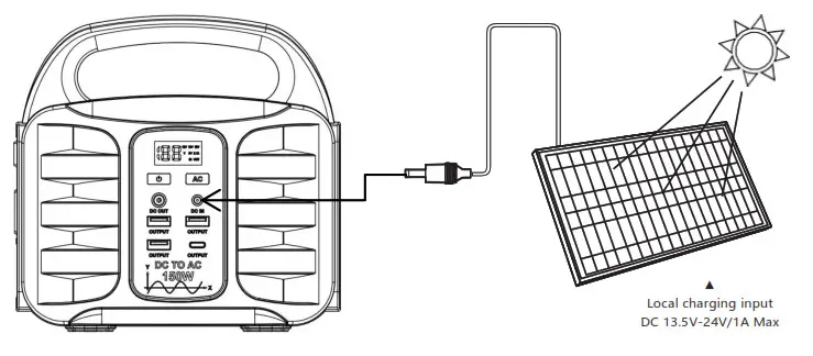 NusGear T101 Portable Power-Solar panel