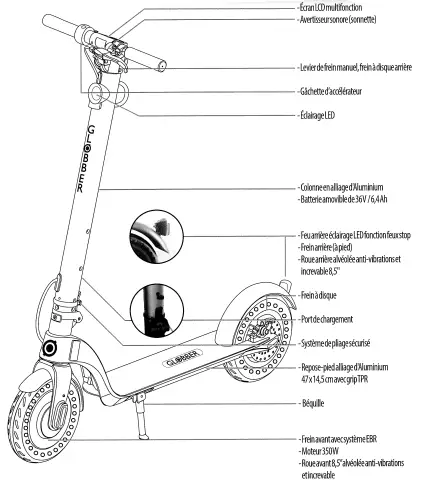 GLOBBER Foldable Electric Scooter - fig124