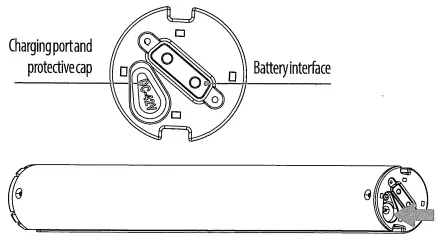GLOBBER Foldable Electric Scooter - fig19