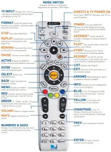 Remote Options