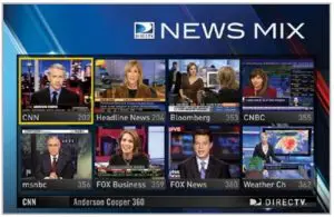 Interactive Channels