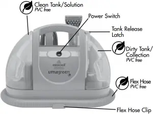 Bissell-Littlegreen-Vacuum-Clearner-Overview