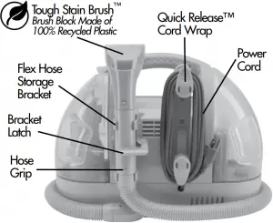 Bissell-Littlegreen-Vacuum-Clearner-Overview