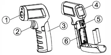UNI-T UT30R Digital Infrared Thermometer- APPEARANCE
