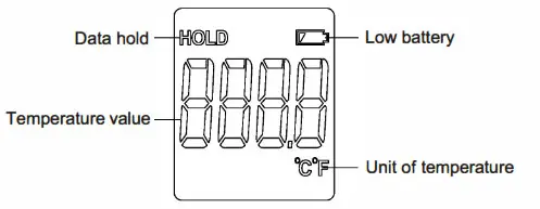 UNI-T UT30R Digital Infrared Thermometer-LCD FUNCTION